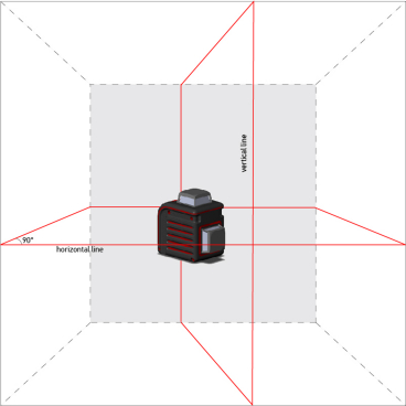 Лазерный уровень ADA Cube 2-360 Ultimate Edition Арт. А00450_4